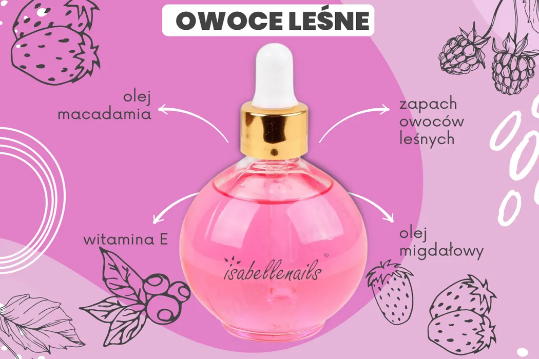 olwika